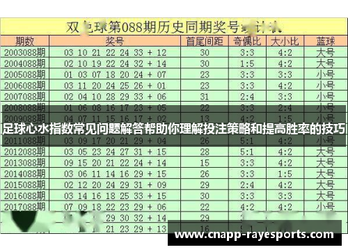 足球心水指数常见问题解答帮助你理解投注策略和提高胜率的技巧
