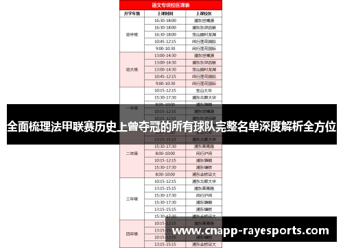 全面梳理法甲联赛历史上曾夺冠的所有球队完整名单深度解析全方位 全面梳理法甲联赛历史上曾夺冠的所有球队完整名单深度解析全方位