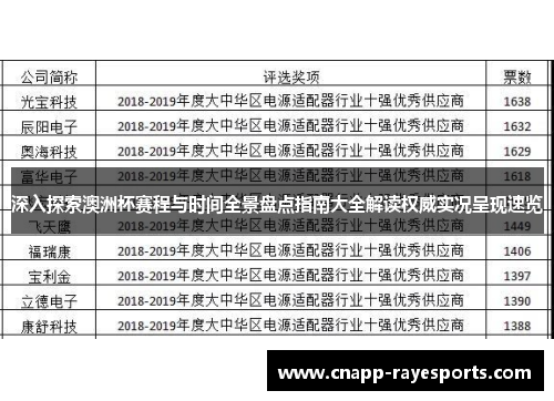深入探索澳洲杯赛程与时间全景盘点指南大全解读权威实况呈现速览 深入探索澳洲杯赛程与时间全景盘点指南大全解读权威实况呈现速览