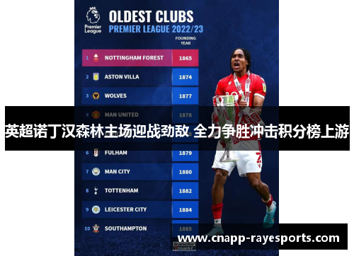 英超诺丁汉森林主场迎战劲敌 全力争胜冲击积分榜上游