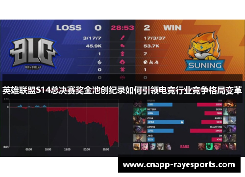 英雄联盟S14总决赛奖金池创纪录如何引领电竞行业竞争格局变革