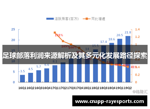 足球部落利润来源解析及其多元化发展路径探索