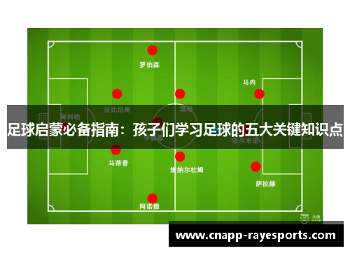 足球启蒙必备指南：孩子们学习足球的五大关键知识点