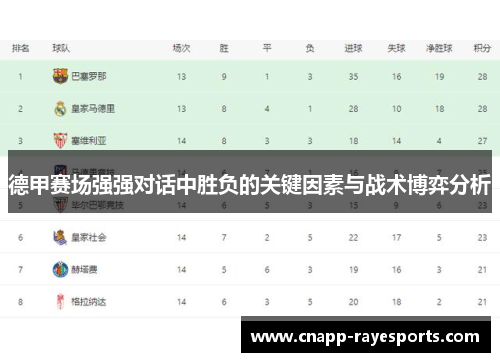 德甲赛场强强对话中胜负的关键因素与战术博弈分析